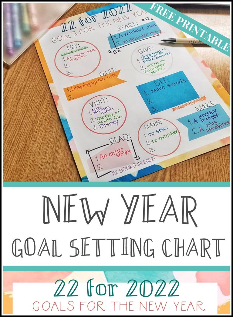 New Year Goal Setting Chart | 22 for 2022 Printable - For the Love of Food